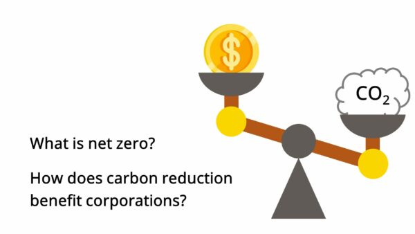 What is net zero? How does carbon reduction benefit corporations?