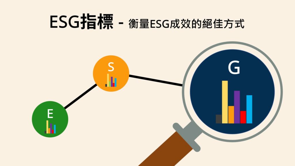 商業界都在用的ESG指標 具體衡量ESG成效 - renouvo
