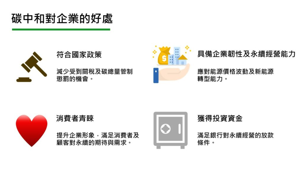 碳中和對企業的好處