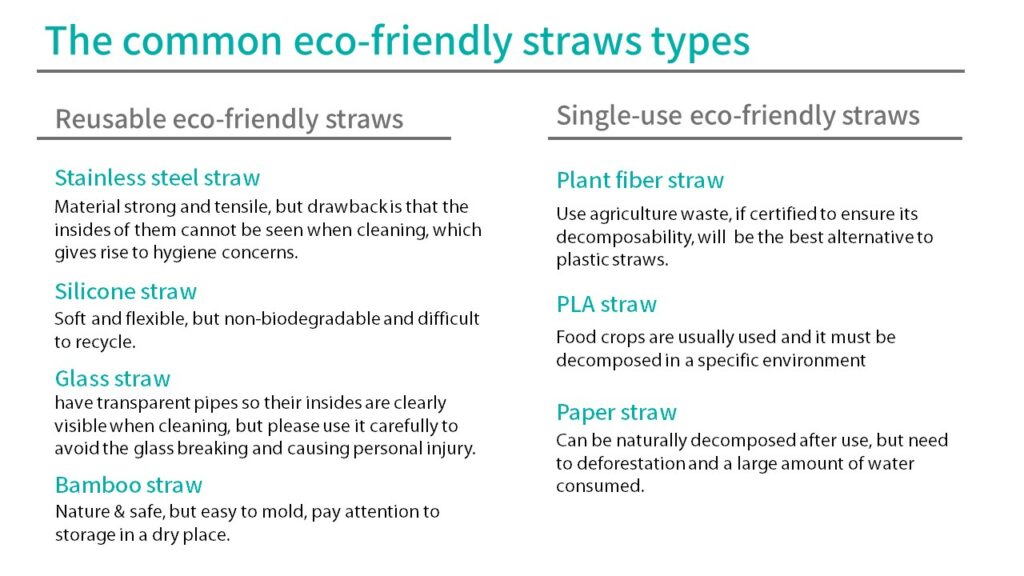 Mushroom GLASS STRAW- Reusable Straws, Glass Straws, Eco Friendly Straws, Mushroom Straws, Boba Straws, Smoothie Straws