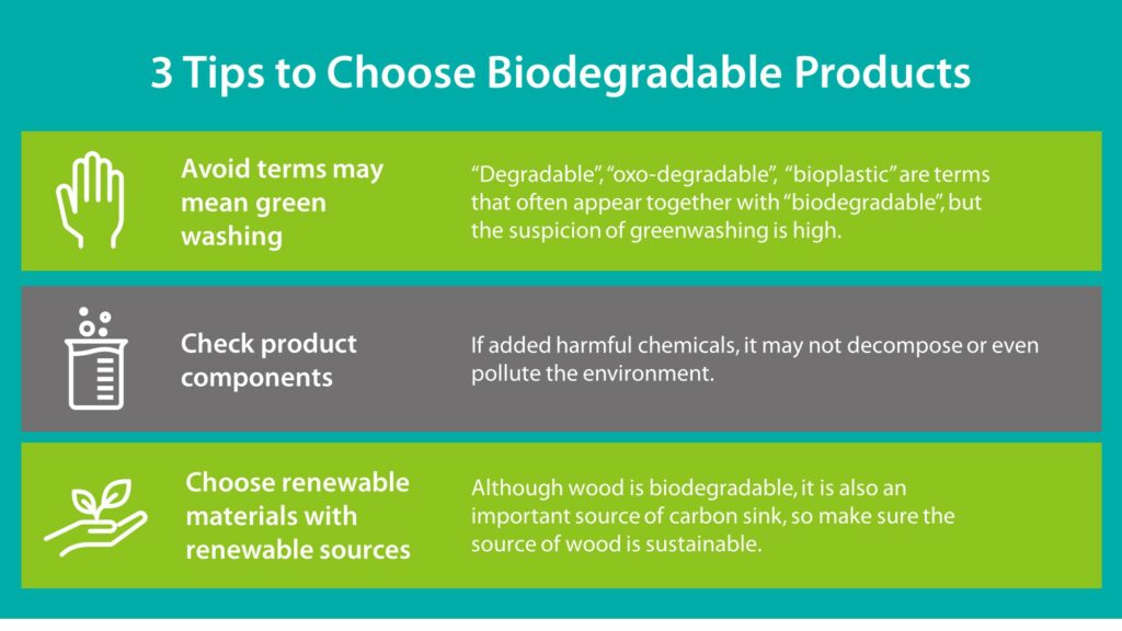 Tips to Choose Biodegradable Products