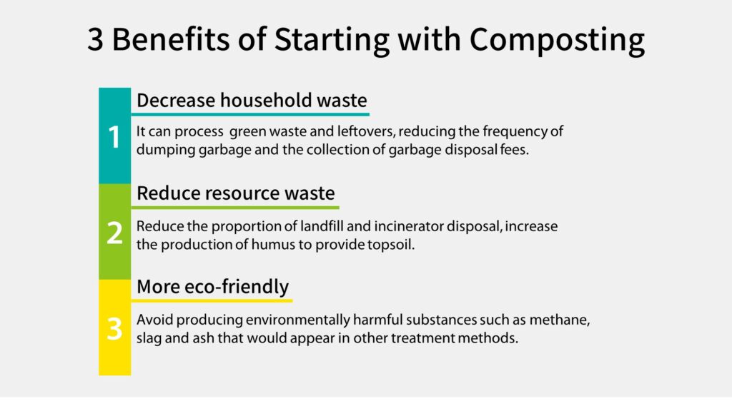 How long till coffee filters are indistinguishable? : r/composting