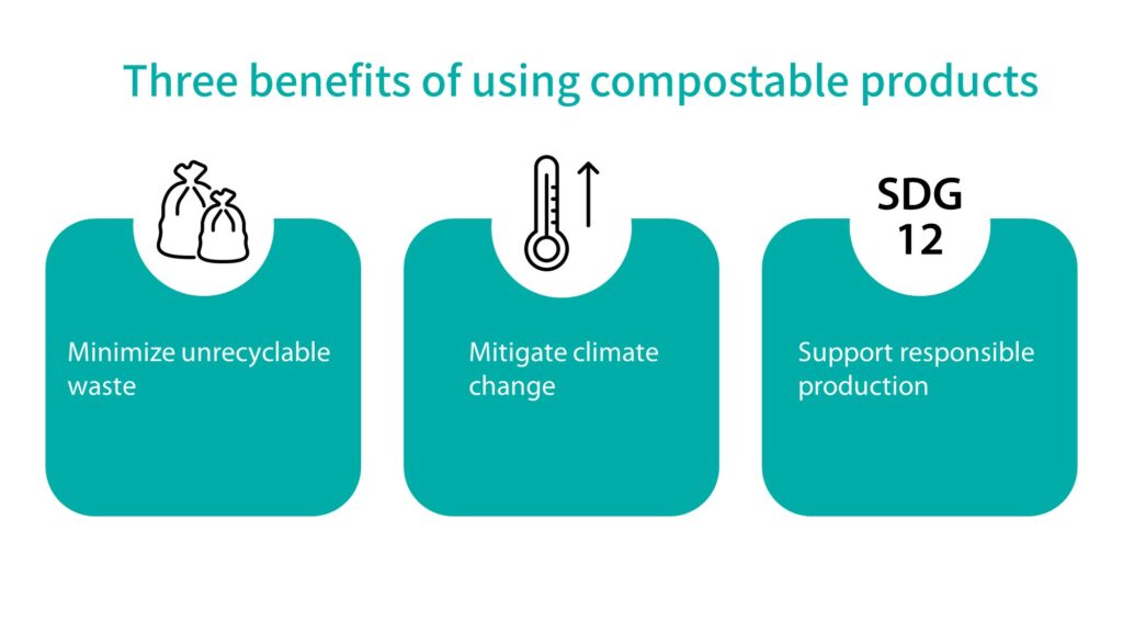 Three benefits of using compostable products