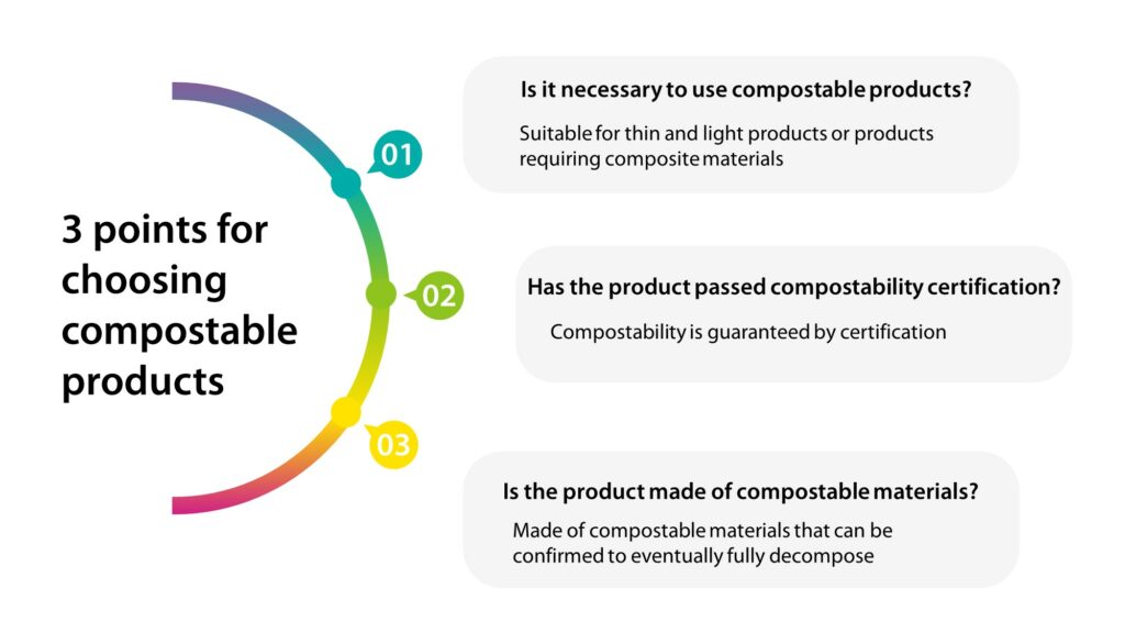 3 points for choosing compostable products