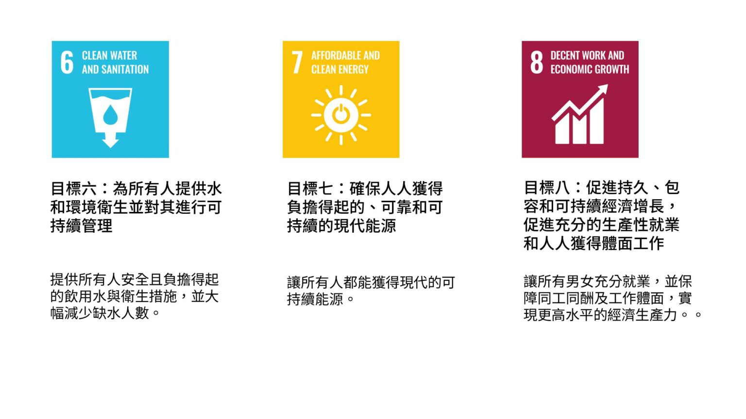 17項目標:SDGs 永續發展目標是什麼?為什麼重要? - renouvo