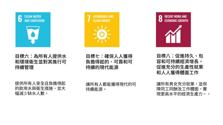 17項目標:SDGs 永續發展目標是什麼?為什麼重要? - renouvo