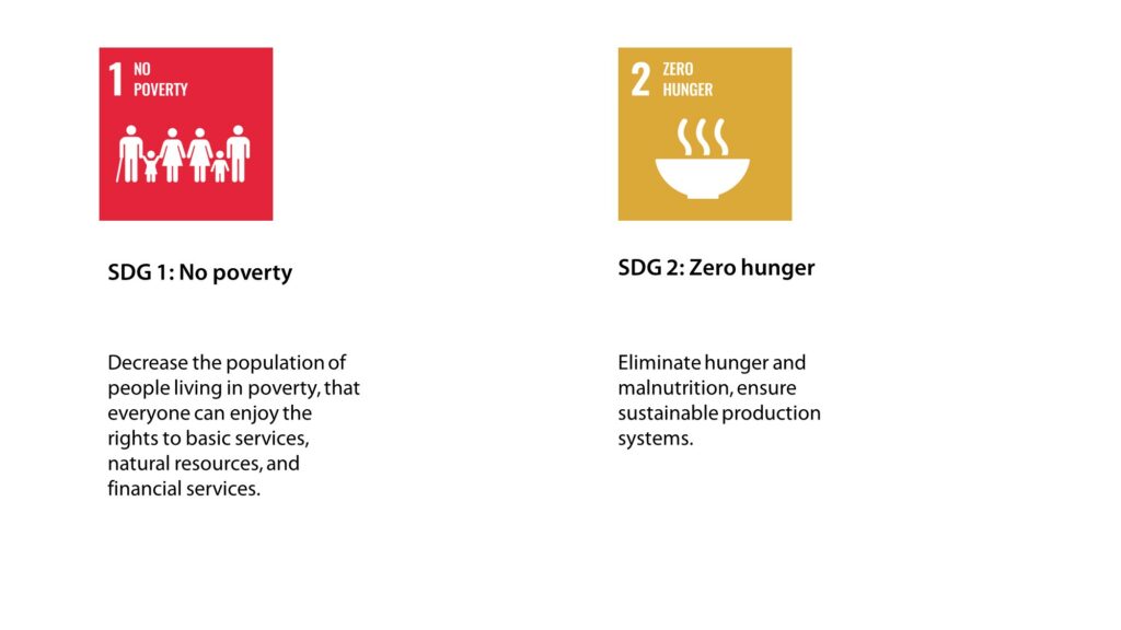 SDG 1: No poverty, SDG 2: Zero hunger