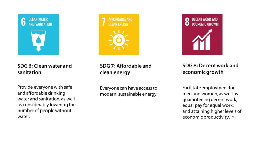 SDG 6: Clean water and sanitation, SDG 7: Affordable and clean energy, SDG 8: Decent work and economic growth