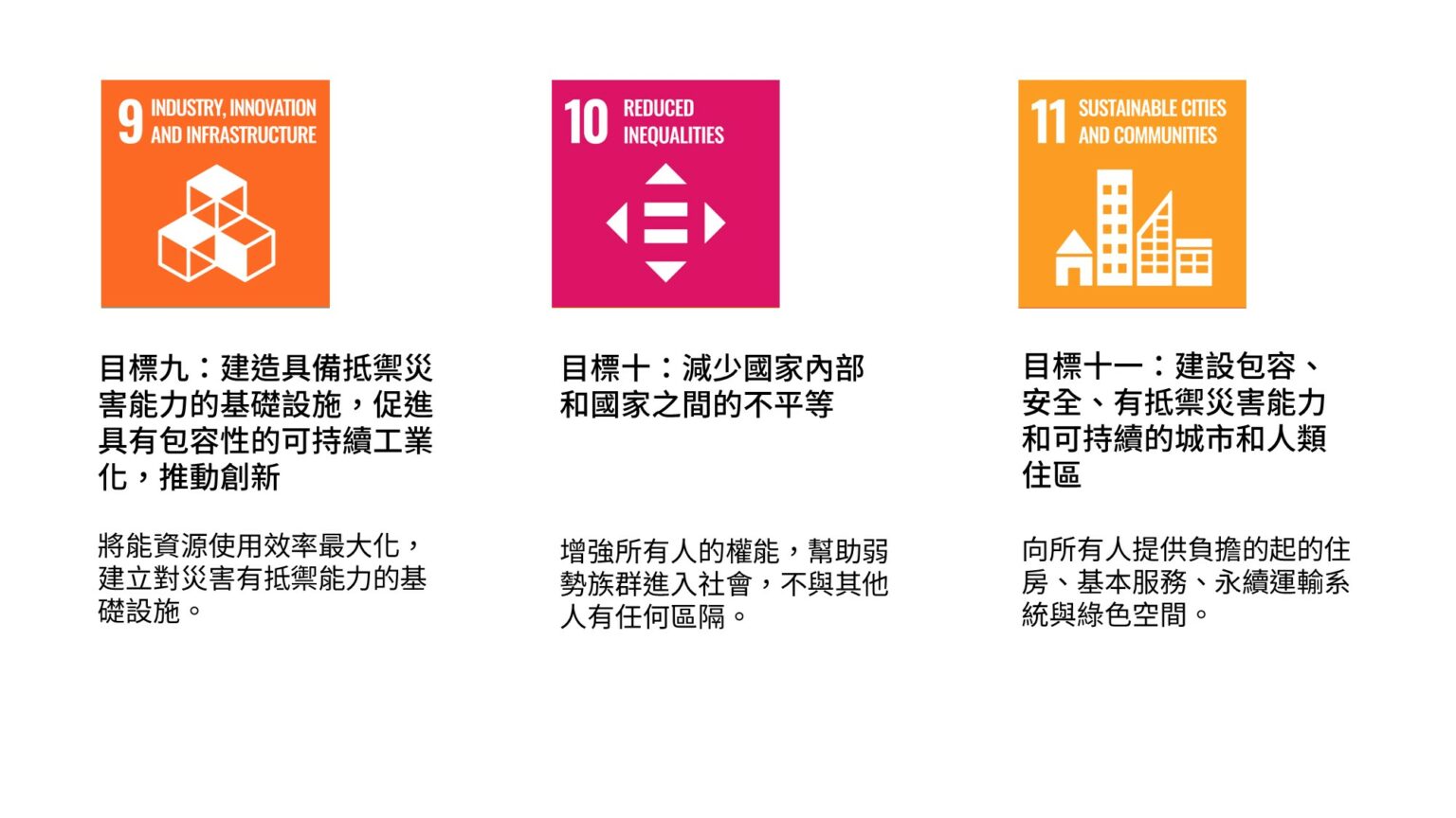 17項目標:SDGs 永續發展目標是什麼?為什麼重要? - renouvo