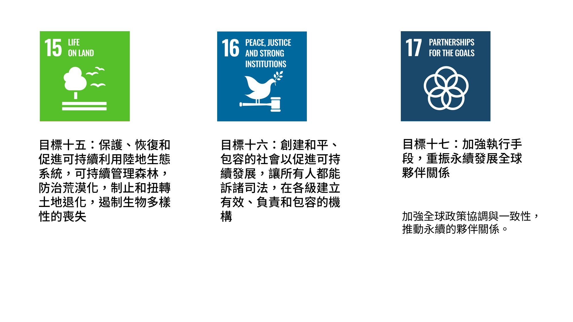 17項目標:SDGs 永續發展目標是什麼?為什麼重要? - renouvo